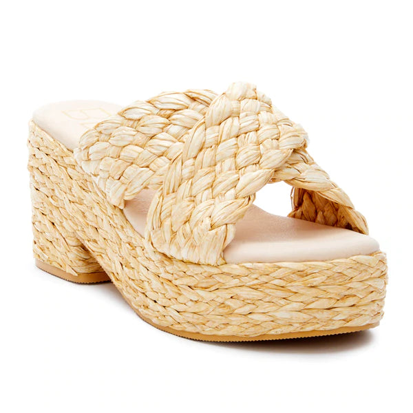 Lets Go To The Beach Sandals - Debs on 5th